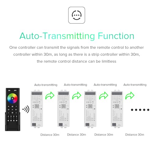 Controlador LED Zigbee 5 en 1 BTF-LIGHTING LM052 miniatura 6