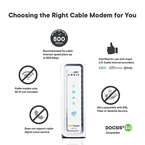 Arris Surfboard Sb6190-Rb Docsis 3.0 Cable Modem, White (Renewed) #TOP2