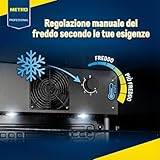 METRO Professional B09KV6J2JB lato 2