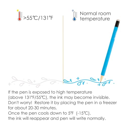 Grabie Löschbare Gelstifte, 36 Farben, löschbare Stifte, lassen Fehler verschwinden, farbige Stifte, zum Zeichnen, Schreiben, Planer, Gelstifte zum Ausmalen