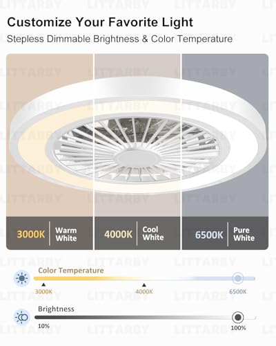 Ceiling Fans with Lights and Remote, 22 Inch Enclosed Bladeless Dimmable Ceiling Fans Flush Mount, Black Modern Low Profile Ceiling Fan with Light for Bedroom, Kitchen, Living Room, Dining Room — view 2