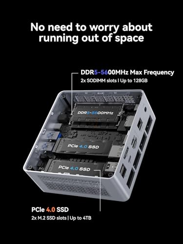 Image of MINISFORUM X1 Lite-255 Mini PC AMD Ryzen 7 255 (8C /16T, up to 4,9 GHz), Mini Computer AMD Radeon 780M 32 GB DDR5 RAM 512GB M.2 SSD,HDMI /DP /USB4 4K Video Output, 5 x USB, 2.5G LAN, Wi-Fi 6e /BT5.2