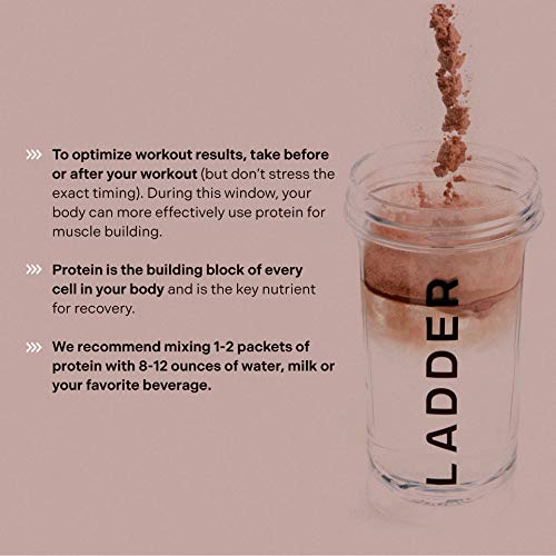 LADDER Sport 100% Plant-Based Protein Powder - 21g Protein, 4.5g BCAAs, 9g EAAs, 2 Billion CFU Probiotics, No Artificial Sweeteners, 15 On-The-Go Packets, NSF Certified for Sport (Chocolate)