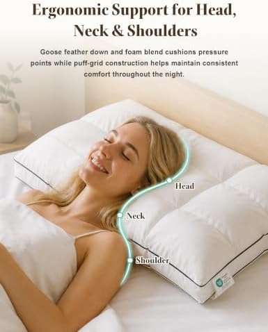 APSMILE Dual-Layer Puffy Goose Feather Down Plus Pillow, King Size, 2 Pack - 4