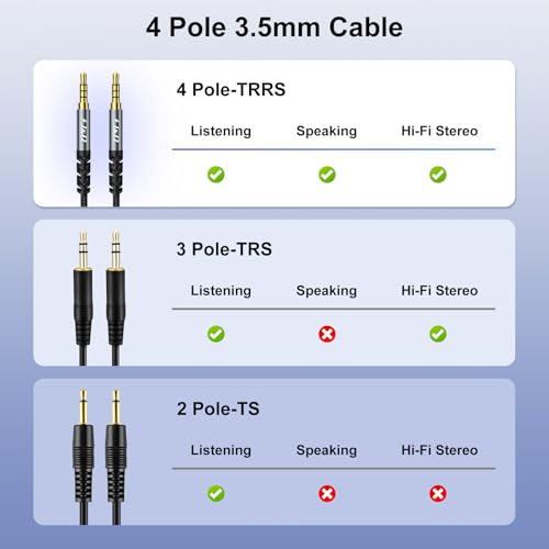 Cable Auxiliar 3.5 mm TRRS J&D, 2 M Compuesto Nylon Gris miniatura 3