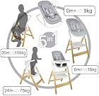 Foto di Twinly - Seggiolone Pappa Evolutivo 5 in 1 Multifunzione Funzione Dondolo, Torre di Apprendimento, Sedia - dalla Nascita 0m+ - Pieghevole e Ergonomica in Legno di Faggio- Alaia