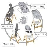 Twinly B0DJBQGKBT lato 2