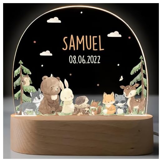 Kidsmood – Individuelles Nachtlicht für Baby & Kinder – Dimmbare Nachttischlampe mit Namen für Kinderzimmer – Personalisiertes Geschenk zur Geburt, Taufe & Geburtstag für Mädchen & Jungen