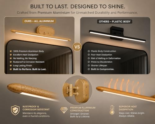 Image of FILLISKA Modern LED Picture /Dressing /Vanity /Bathroom /Mirror Light with 3 Step Light Mode & Adjustable Head (White,WarmWhite and Neutral White)(2 Year Warranty) (6 Watt Soft Wood)