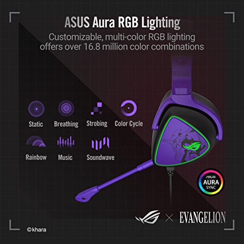 Asus Rog Delta S Eva Edition Gaming Headset (Ai Noise-Canceling Mic,Hi-Res Ess 9281 Quad Dac,Rgb Lighting,Lightweight,Mqa Tech, Usb-C,For Pc, Mac,Ps4,Ps5,Switch And Mobile Devices) Evangelion #TOP5