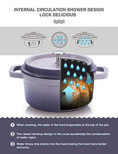 Sulives Non-Stick Enamel Cast Iron Dutch Oven Pot with Lid Suitable for bread baking use on gas electric oven 3 Quart for 2-3 people(Purple)