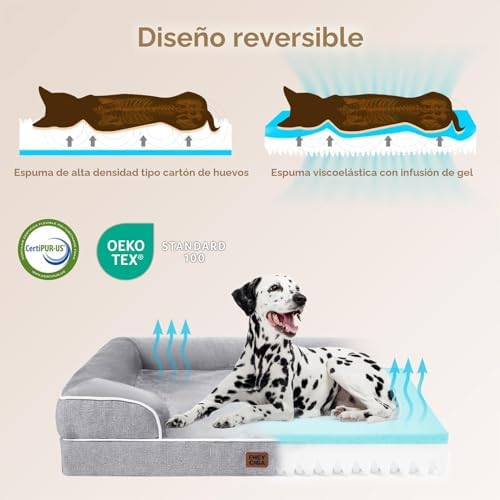 EHEYCIGA Orthopedic Dog Beds Large Sized Dog — top-down angle highlighting key features
