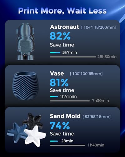 FLASHFORGE AD5M Pro 3D Printer, CoreXY 600 mm/s Printing Speed, 0.4 & 0.6mm 3s Quick-Swap 280°C Nozzles, 1-Click Auto Leveling, Fully Enclosed, 220×220×220mm Build Volume