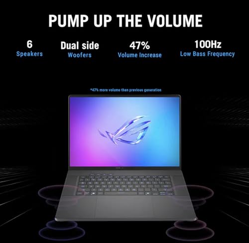 Image of ASUS ROG Zephyrus G16 Gaming Laptop 16.0 inch 2.5K 240Hz OLED Nebula Display