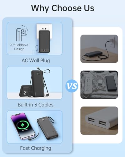 Image of Portable Charger Built-in Cables and AC Wall Plug, 10000mAh 22.5W PD Fast Charging Power Bank, Lightweight Compact Battery Pack Travel Essentials for iPhone 17 /16 /15 /14 /13 Series,Samsung,Tablets
