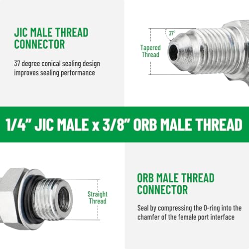 Image of 5 Pack 90 Degree Elbow Hydraulic Adapter Fittings: 1 /4 inch JIC 37 Male x #6 SAE /ORB Male, Hydraulic Hose End Connectors with Protection Cover - 6801-04-06