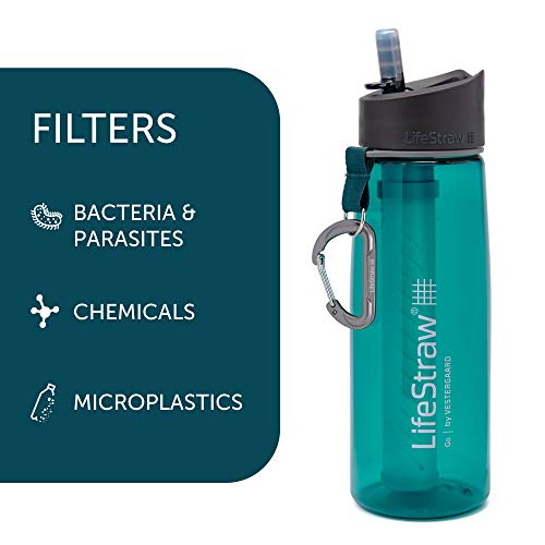 10 Best Filtered Water Bottles 2019