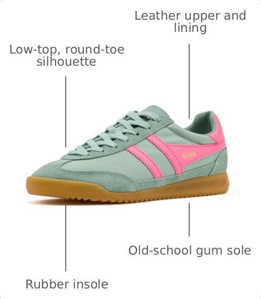 Image of Gola Women's Tornado Sneakers