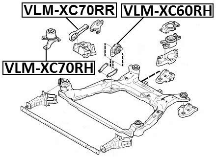 Supporto Motore Dx In Basso VLM-XC90LOWRH FEBEST Per