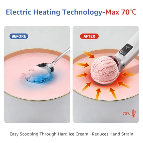 Electric Heated Ice Cream Scoop, Kitchen Gadget with Digital LED Temperature Display for Easy Scooping Rechargeable Scooper Dessert Server 5000mAh USB Powered IP67 Waterproof Kitchen Tool 2 Oz Max70°C - Image 3