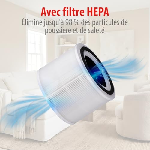alpina Purificateur d'Air avec Ioniseur - Filtre à Air HEPA H11 - Air Purifier 3 Vitesses - Destructeur d'Odeur - Purificateur Air avec Minuteur, Mode Nuit Silencieux - Air Purifier 28 m2 - Blanc – Image 6