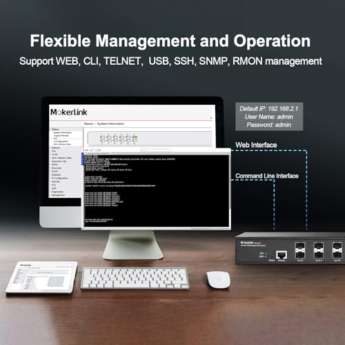 Image of MokerLink 12 Port 10G SFP+ Managed Fiber Switch, 1G /10G SFP Slot, L3 Web /CLI Managed, 240Gbps Bandwidth Desktop|Rackmount Network Switch