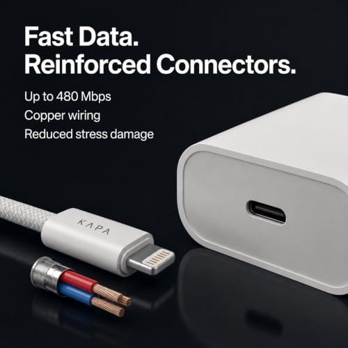 Image of 20W PD Fast Charger Adapter for iPhone 14 /13 /12 /11 Series | Type C Wall Adapter + Type C to Lightning Nylon Cable | BIS Certified|1 Year Warranty| White