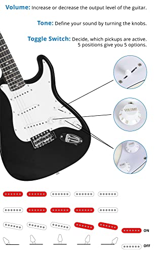 McGrey Rockit guitare électrique ST set complet noir - Les Beatles, Paul McCartney, John Lennon, RIngo Starr, George Harrison McGrey Rockit guitare électrique ST set complet noir – Image 6