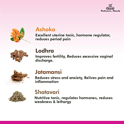 Charak Pharma M2Tone Syrup for Women Health & Menstrual Disorder | Hormonal Balance Supplement - 200 ML X 2 Pack - Image 4