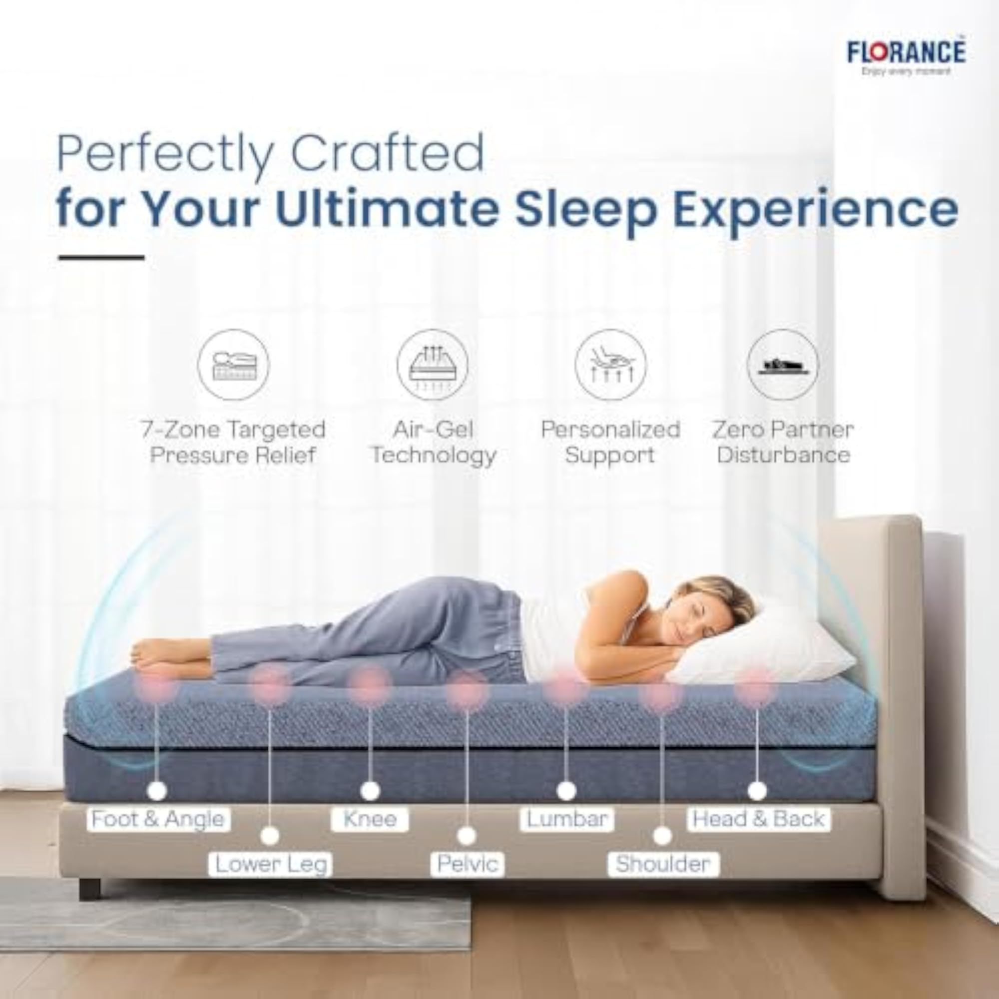 Orthopedic Mattress with 7 Zone Air Gel Memory Foam