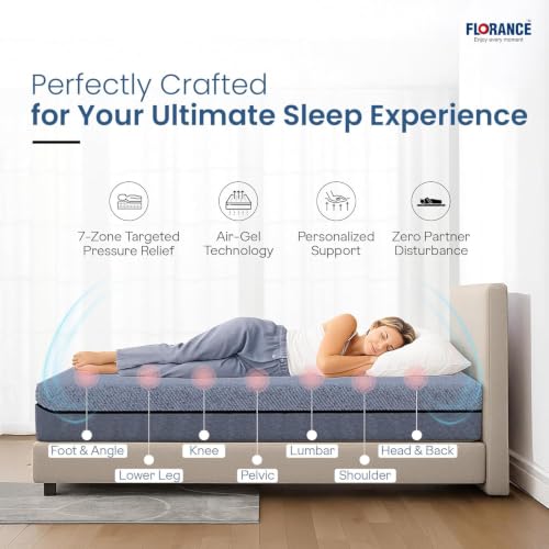 Image of Florance Orthopedic Mattress with 7 Zone Air Gel Memory Foam, Medium-Firm, Pressure Relief, Oeko Tex Certified Fabric, Zero Partner Disturbance, King Size Mattress, 12-Year Warranty, 78x72x5
