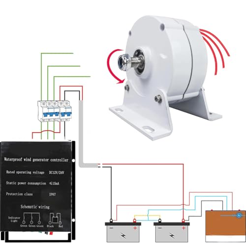 Kit generatore di Corrente alternata per turbina eolica Orizzontale con regolatore di Carica, alternatore trifase Senza Ingranaggi da 12000 W - Kit generatore di energia eolica Fai-da-Te 220