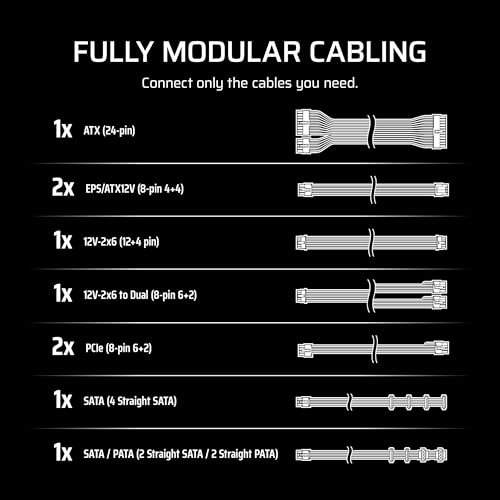 Image of CORSAIR RM1000e ATX 3.1 PCIe 5.1 Ready Fully Modular 1000W Power Supply - 12V-2x6 Cable Included, Cybenetics Gold Efficiency, 105C-Rated Capacitors, Modern Standby Mode - Black