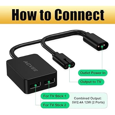 AGVEE 6.6ft Dual USB Power Adapter for Fire TV Stick (FireStick), Roku Chromecast Streaming TV Sticks, USB TV LED Light Strips | Eliminate Clutter | Cable Management Solution, Black