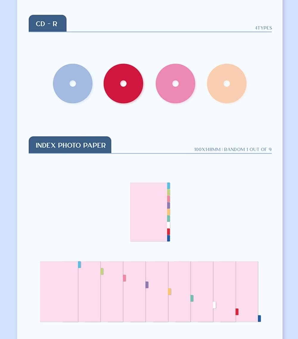 TWICE Formula of Love: O+T=<3 3rd Album Explosion Ver. CD+Photobook+Index Photo Paper+2p Scientist ID Card+D.I.Y Sticker+Break Scratch Card+4p Photocard Sealed