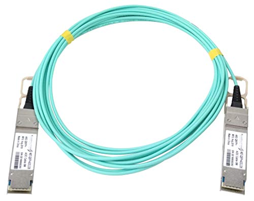 WaveSplitter 40G QSFP+ ANeBu P[u (LSZH)A5M