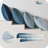 Topfinel B09QSJS2JK lato 2