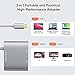 USB C to Dual HDMI 4K Adapter, CableCreation USB Type C (Compatible Thunderbolt 3) to 2 HDMI Adapter Compatible with MacBook Pro 2020/2019/2018/2017,XPS 13/Surface Book 2,Chromebook Pixel, Yoga 710