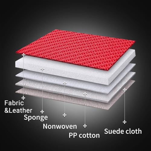 Image of Coverado Front Seat Covers, Universal Seat Covers for Cars, Breathable Leather Car Seat Protector, Front Car Seat Covers, Seat Covers Waterproof, Driver Seat Cover Fit for Most Cars, BlackRed