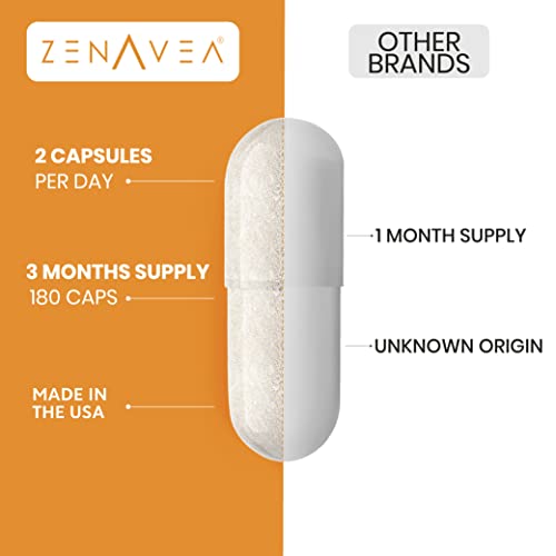 Zenavea Benfotiamine 300Mg - Benfotiamine B1 - 180 Caps (3 Months Supply) - Blood Sugar Regulation Supplement - Vegan, Non-Gmo, Gluten-Free #TOP5