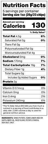 Popchips Potato Chips, Sea Salt, Gluten Free, 5 Ounce (Pack Of 12) #TOP2