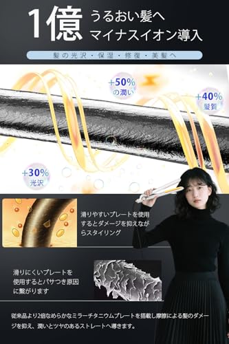 FollGo ヘアアイロン ストレート の商品画像 3