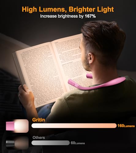 Image of Gritin Book Light, Eye Caring 4-Color&5-Brightness Neck Light Reading Light | Stepless Dimming, 30-min Timer, 80+ Hrs Runtime, Bendable Round Neck Design,Lightweight for Reading, Knitting, Repairing-Rose