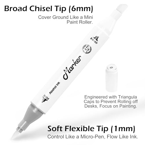 Markers For Blending