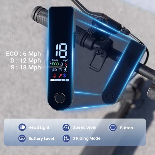 Image of Electric Scooters - Electric Scooter for Adults, 500W /1500W Motor, 18 /21 /25 Max MPH, 21 /28 Miles Range, APP Control, Cruise Control, Lightweight Foldable E-Scooter