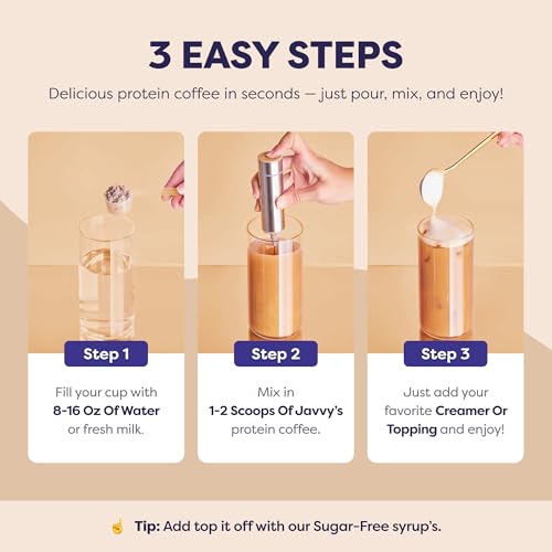 Refer to Mocha Flavor - Discontinued
