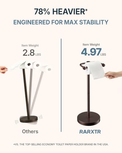 Image of RARXTR Toilet Paper Holder Stand with Heavy Stable Base No Tipping Bronze