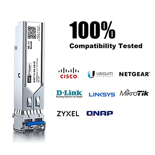 Image of H!Fiber 4 Pack 1.25G Single Mode SFP LC Module, 1000Base-LX /LH Fiber Transceiver for Cisco GLC-LH-SMD, Meraki, Ubiquit UniFi, TP-Link, Fortinet, Intel, Netgear, Mikrotik and More (SMF,1310nm,20km,DDM)