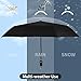 Yoobure Windproof Travel Umbrella - Automatic Umbrellas for Rain, Compact Folding Umbrella with UV Protection, Lightweight Portable Design for Backpack/Walking/Car, Sun & Storm Ready