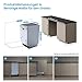 Midea SV 5.14K10C Geschirrspüler Vollintegriert 45cm, 10 Maßgedecke, Spülmaschine Unterbaufähig mit WIFI, 8 Programme, 44 dB, Automatische Türöffnung, 0-24H Startverzögerung, Inox